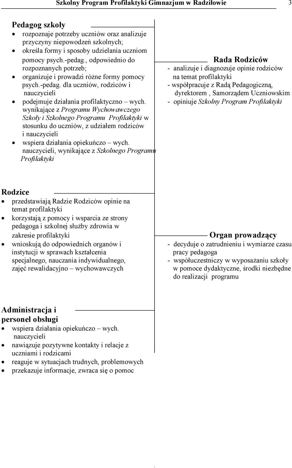 wynikające z Programu Wychowawczego Szkoły i Szkolnego Programu Profilaktyki w stosunku do uczniów, z udziałem rodziców i nauczycieli wspiera działania opiekuńczo wych.