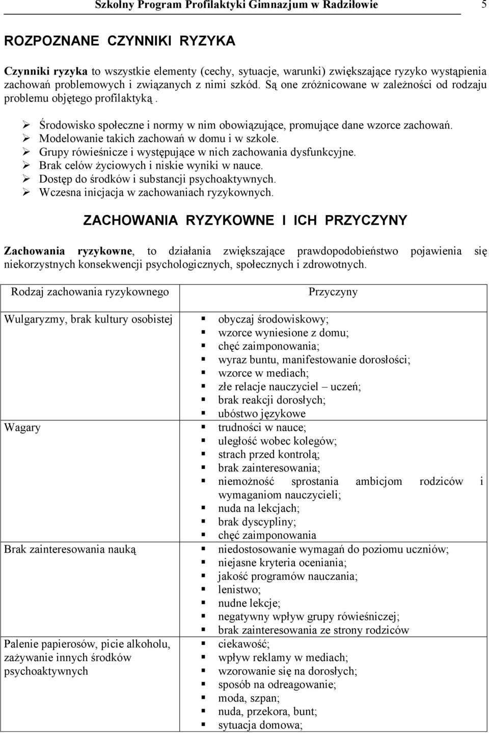 Modelowanie takich zachowań w domu i w szkole. Grupy rówieśnicze i występujące w nich zachowania dysfunkcyjne. Brak celów życiowych i niskie wyniki w nauce.