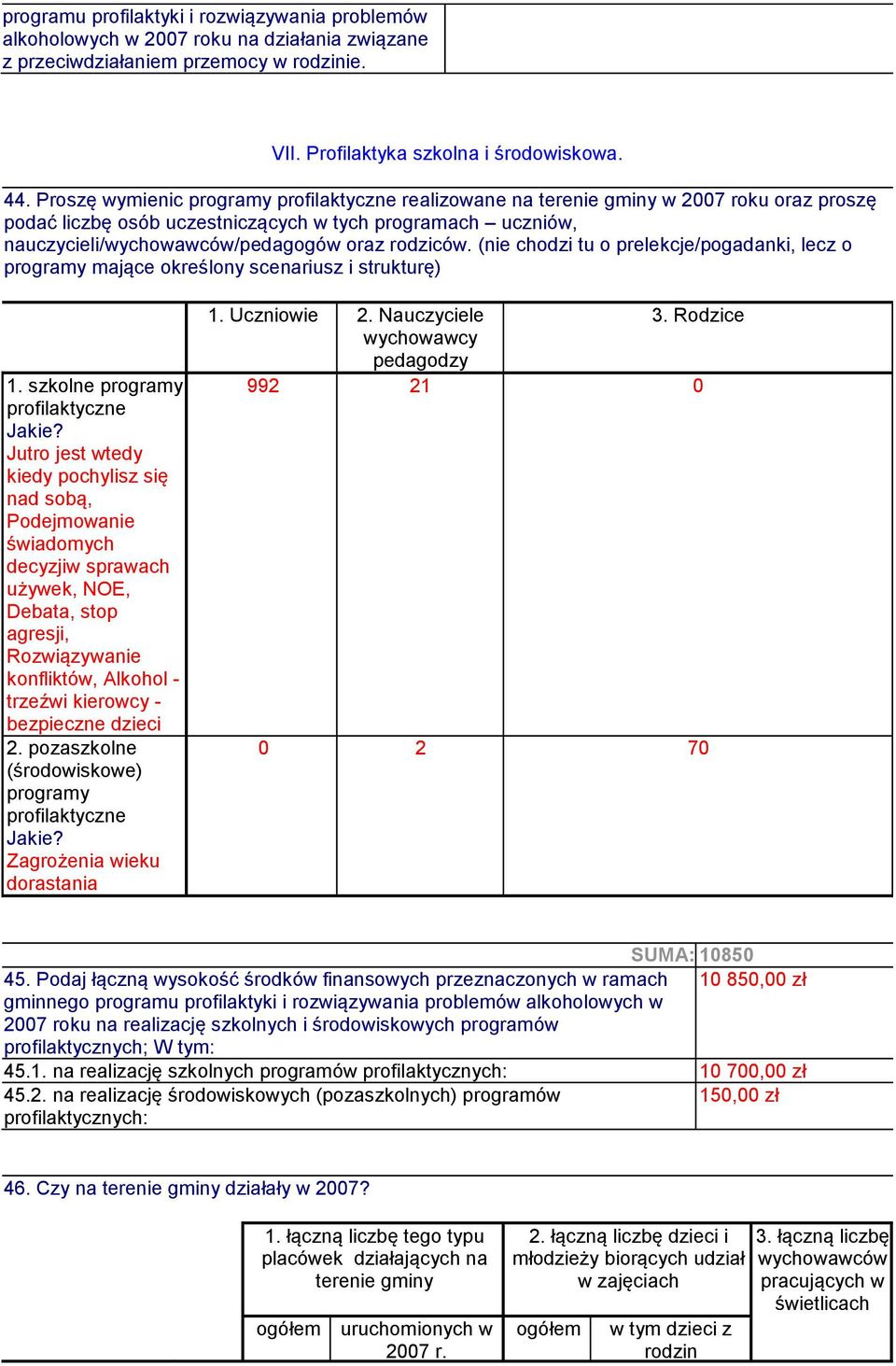 (nie chodzi tu o prelekcje/pogadanki, lecz o programy mające określony scenariusz i strukturę) 1. szkolne programy profilaktyczne Jakie?