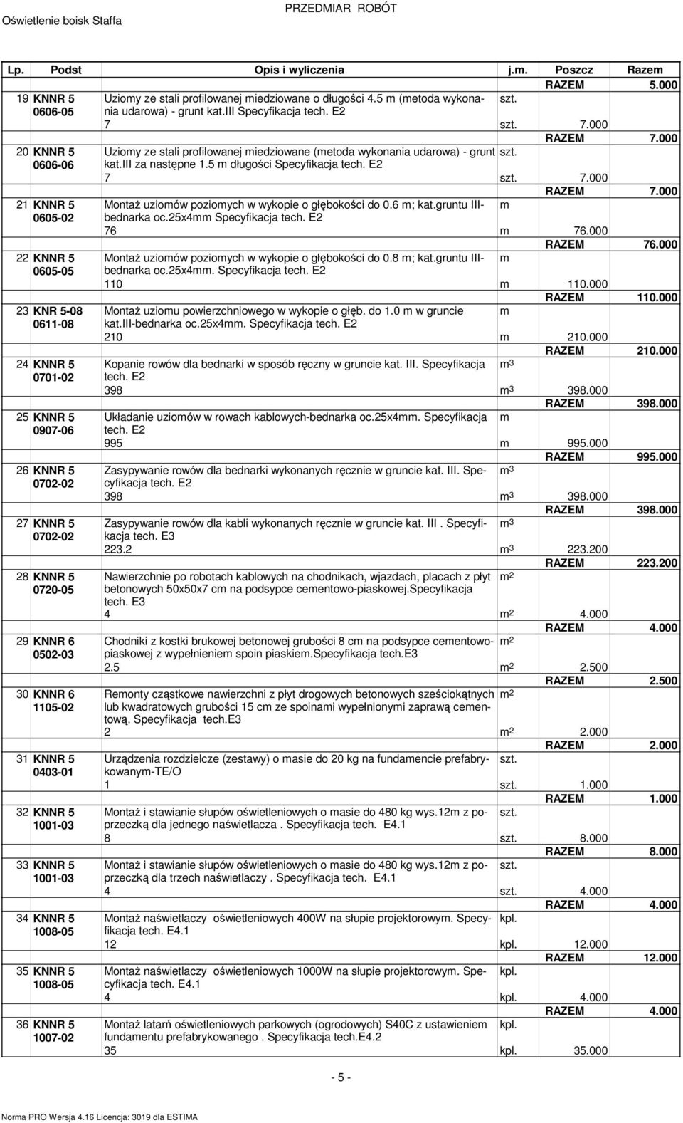 6 ; kat.gruntu IIIbednarka 06- oc.25x4 Specyfikacja 76 76.000 RAZEM 76.000 22 KNNR 5 MontaŜ uzioów pozioych w wykopie o głębokości do 0.8 ; kat.gruntu IIIbednarka 06- oc.25x4. Specyfikacja 110 110.