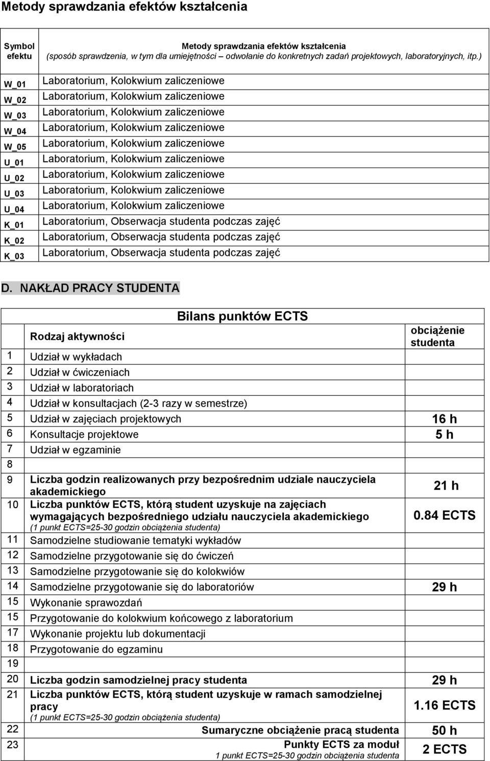 Udział w zajęciach projektowych 16 h 6 Konsultacje projektowe 5 h 7 Udział w egzaminie 8 9 Liczba godzin realizowanych przy bezpośrednim udziale nauczyciela akademickiego 10 Liczba punktów ECTS,