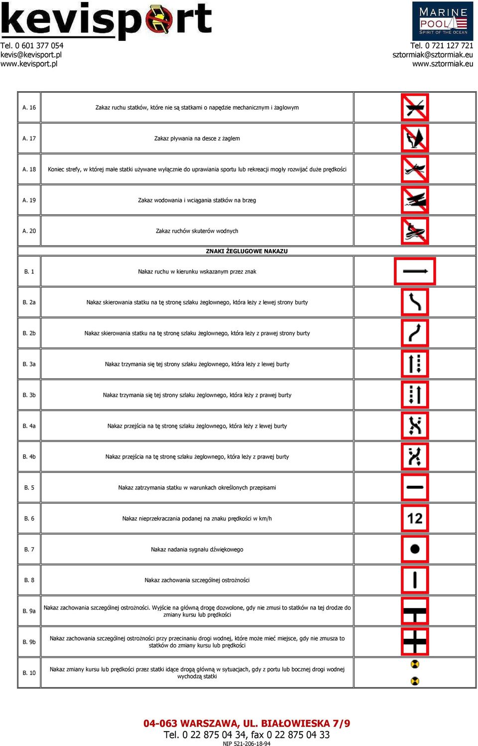 20 Zakaz ruchów skuterów wodnych ZNAKI śeglugowe NAKAZU B. 1 Nakaz ruchu w kierunku wskazanym przez znak B.