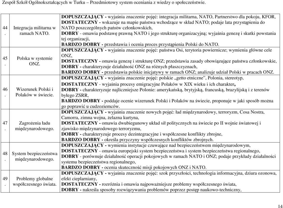 Partnerstwo dla pokoju, KFOR, DOSTATECZNY - wskazuje na mapie państwa wchodzące w skład NATO; podaje lata przystąpienia do NATO poszczególnych państw członkowskich, DOBRY - omawia podstawę prawną