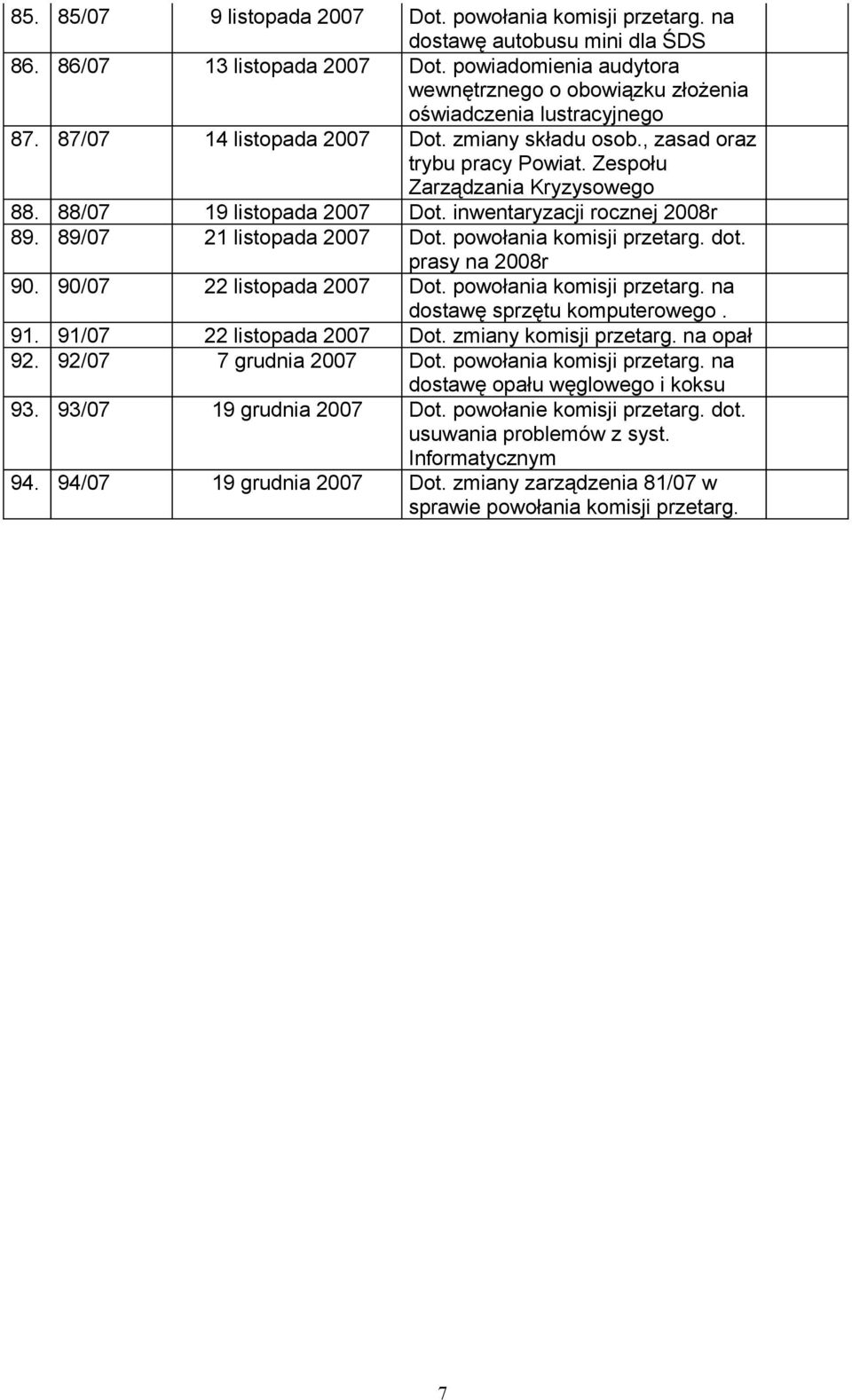 Zespołu Zarządzania Kryzysowego 88. 88/07 19 listopada 2007 Dot. inwentaryzacji rocznej 2008r 89. 89/07 21 listopada 2007 Dot. powołania komisji przetarg. dot. prasy na 2008r 90.