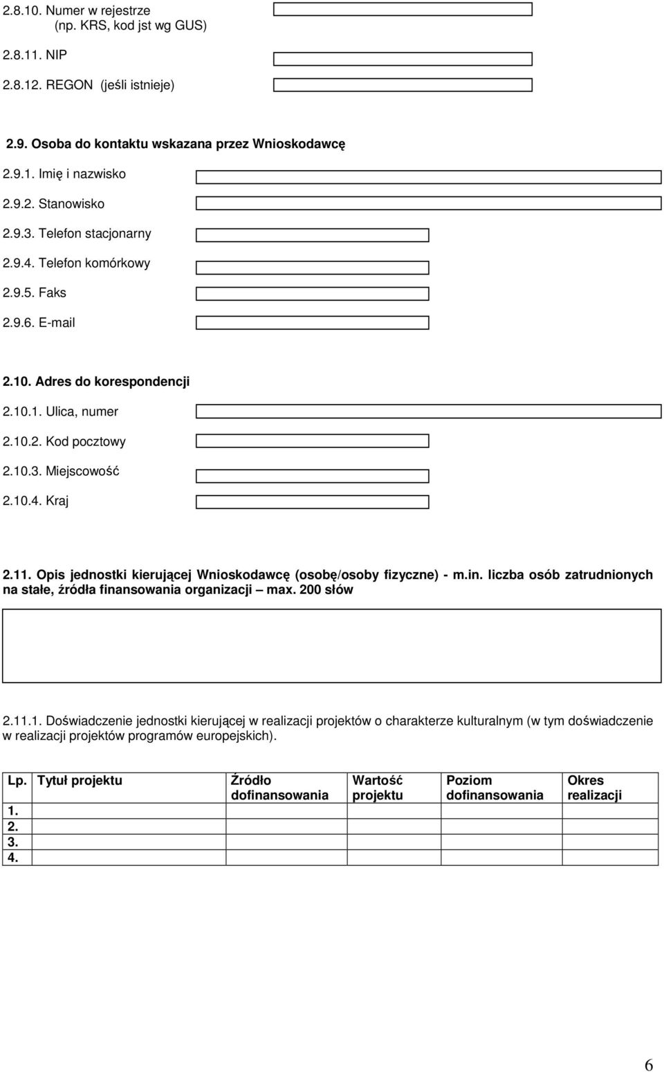 Opis jednostki kierującej Wnioskodawcę (osobę/osoby fizyczne) - m.in. liczba osób zatrudnionych na stałe, źródła finansowania organizacji max. 200 słów 2.11