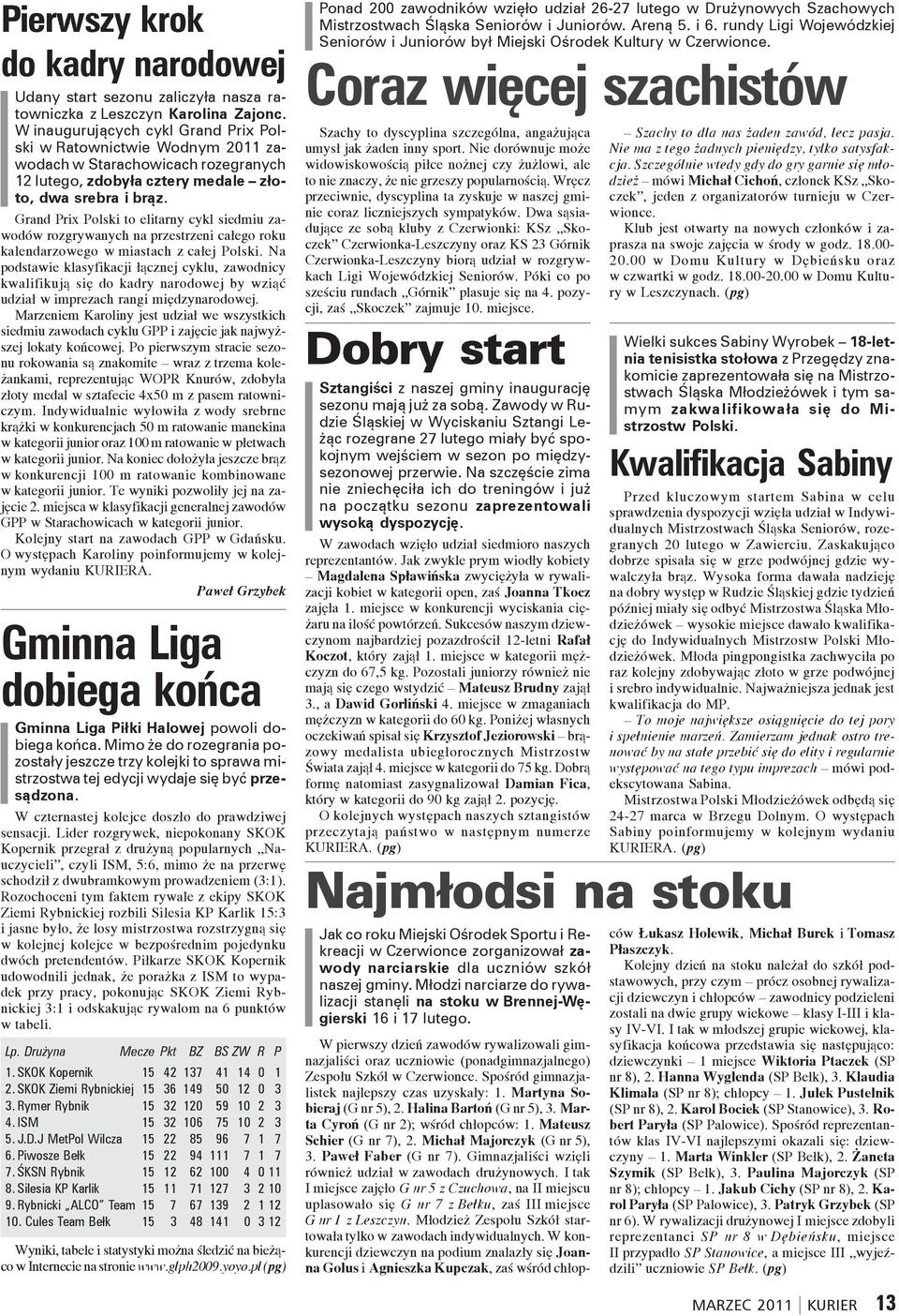 Gminna Liga dobiega końca Gminna Liga Piłki Halowej powoli dobiega końca. Mimo że do rozegrania pozostały jeszcze trzy kolejki to sprawa mistrzostwa tej edycji wydaje się być przesądzona. Lp.