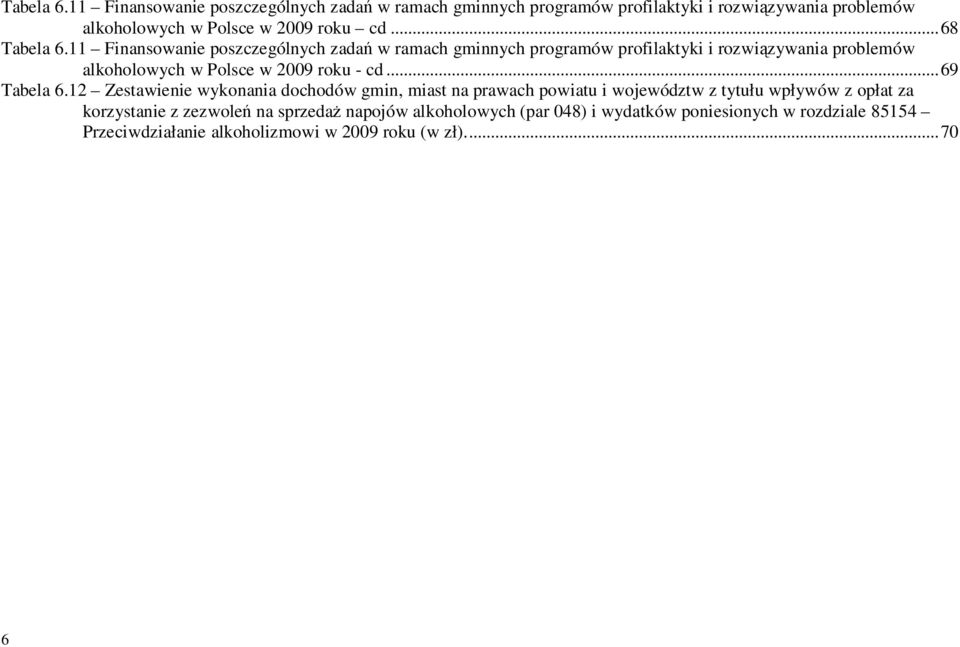 .. 68 11 Finansowanie poszczególnych zadań w ramach gminnych programów profilaktyki i rozwiązywania problemów alkoholowych w Polsce w 2009 roku - cd.