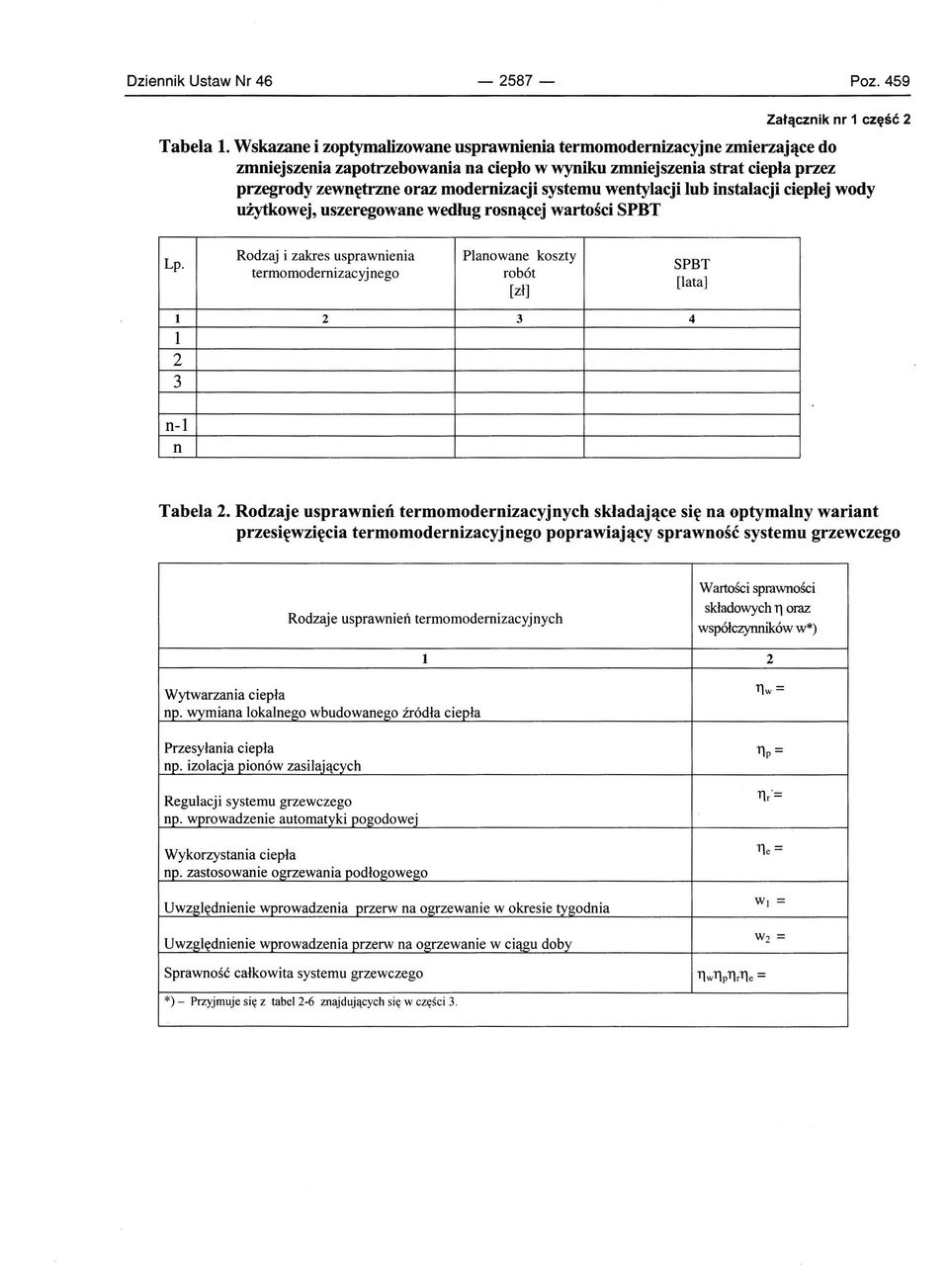 systemu wentylacji lub instalacji ciepłej wody użytkowej, uszeregowane według rosnącej wartości SPBT Lp.