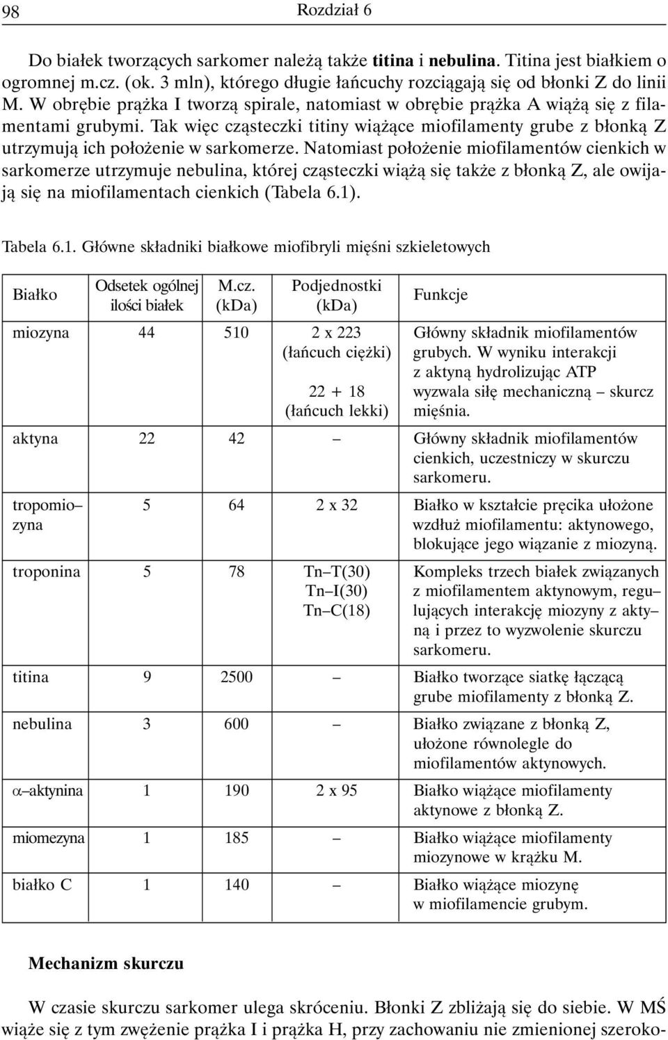 Natomiast położenie miofilamentów cienkich w sarkomerze utrzymuje nebulina, której cząsteczki wiążą się także z błonką Z, ale owijają się na miofilamentach cienkich (Tabela 6.1)