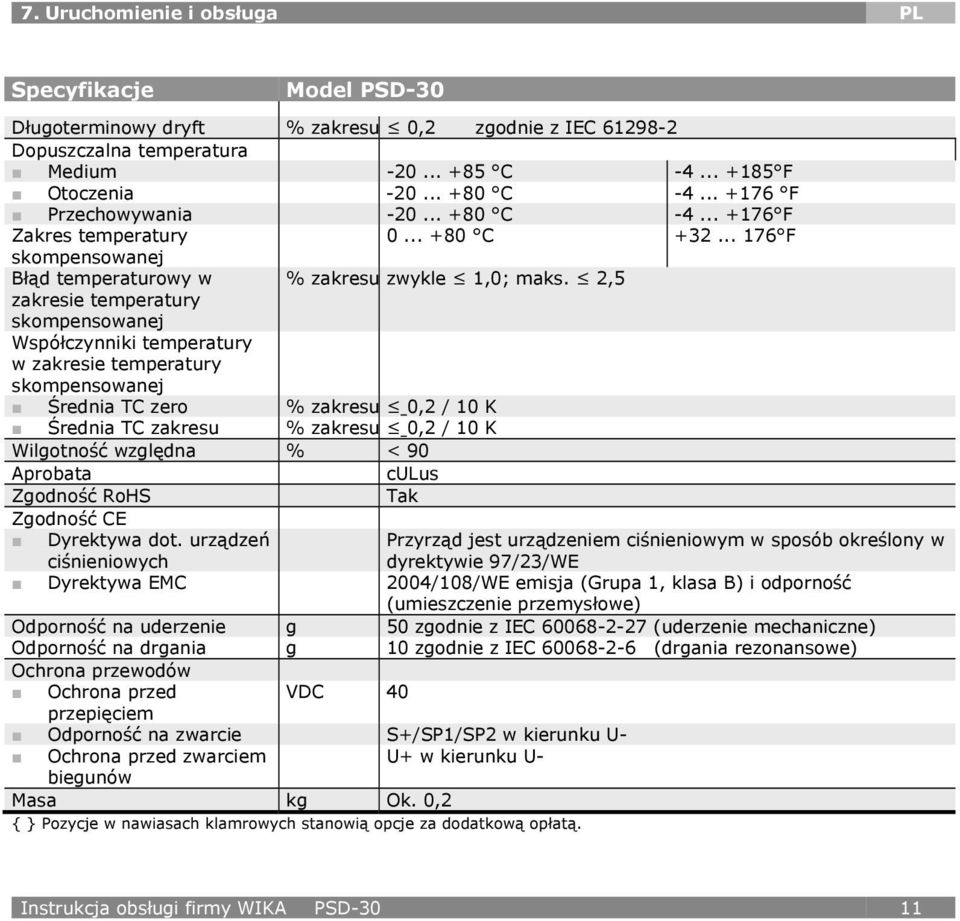 2,5 zakresie temperatury skompensowanej Współczynniki temperatury w zakresie temperatury skompensowanej Średnia TC zero % zakresu 0,2 / 10 K Średnia TC zakresu % zakresu 0,2 / 10 K Wilgotność