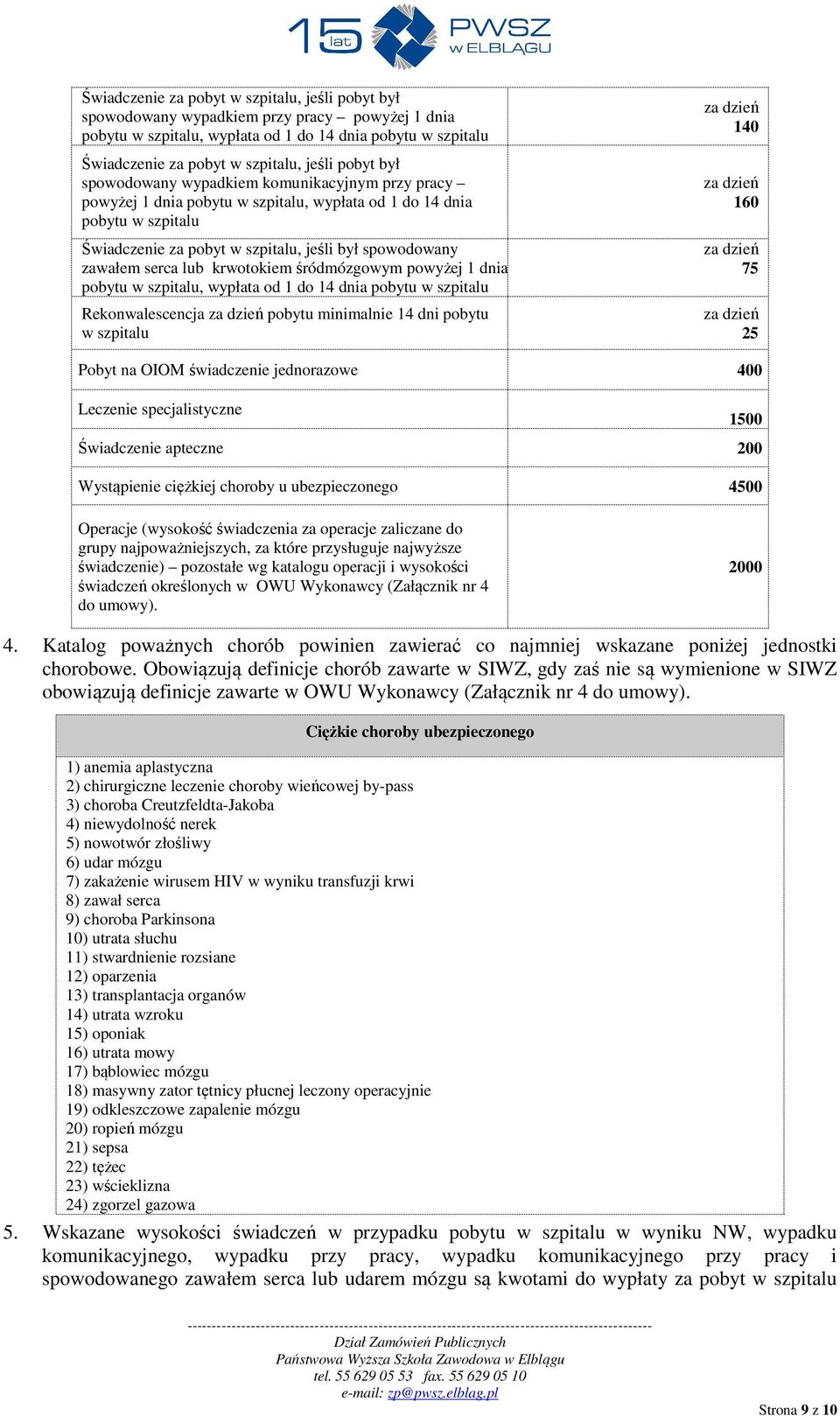 serca lub krwotokiem śródmózgowym powyżej 1 dnia pobytu w szpitalu, wypłata od 1 do 14 dnia pobytu w szpitalu Rekonwalescencja pobytu minimalnie 14 dni pobytu w szpitalu 140 160 75 25 Pobyt na OIOM