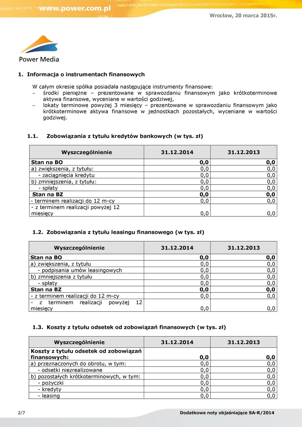 wartości godziwej. 1.1. Zobowiązania z tytułu kredytów bankowych (w tys.