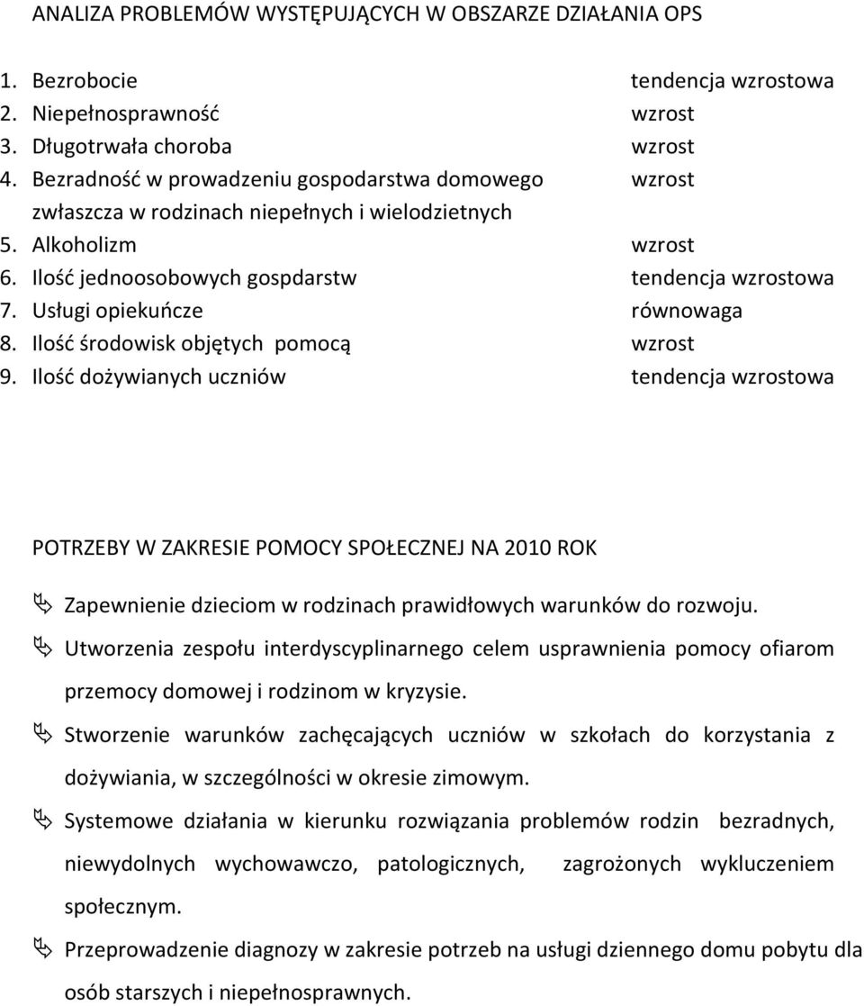 Usługi opiekuńcze równowaga 8. Ilość środowisk objętych pomocą wzrost 9.