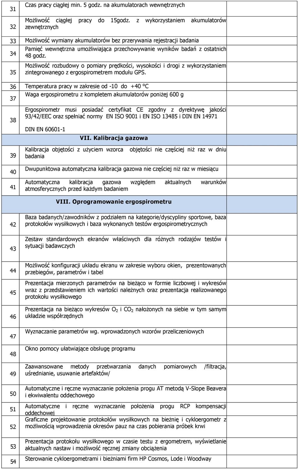 35 Możliwość rozbudowy o pomiary prędkości, wysokości i drogi z wykorzystaniem zintegrowanego z ergospirometrem modułu GPS.