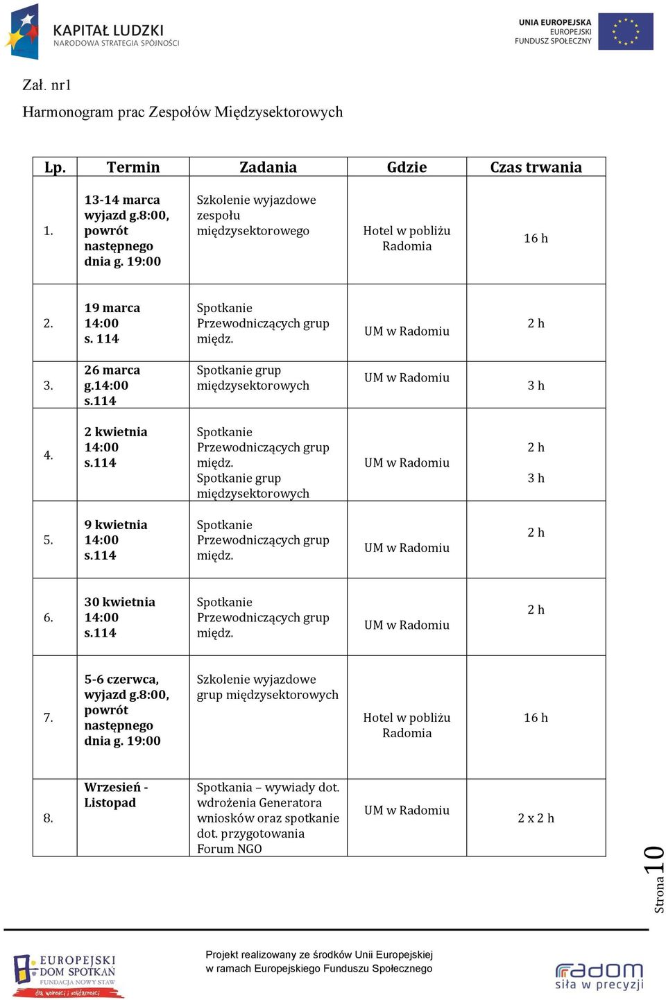 114 Spotkanie Przewodniczących grup międz. Spotkanie grup międzysektorowych 5. 9 kwietnia 14:00 s.114 Spotkanie Przewodniczących grup międz. 6. 30 kwietnia 14:00 s.