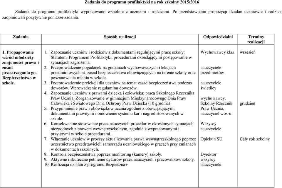 Propagowanie wśród młodzieży znajomości prawa i zasad przestrzegania go. Bezpieczeństwo w szkole. 1.