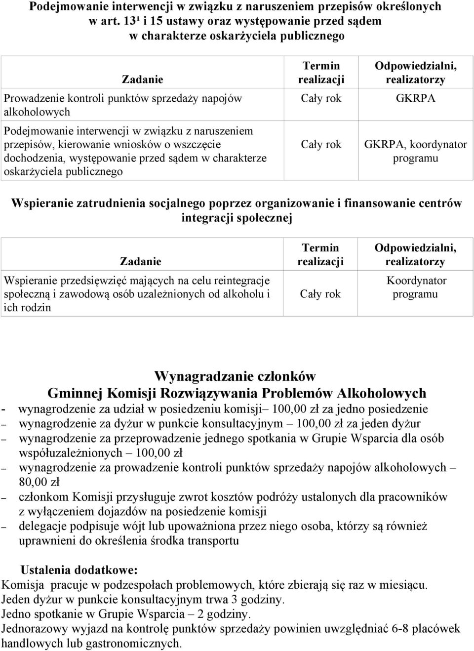 przepisów, kierowanie wniosków o wszczęcie dochodzenia, występowanie przed sądem w charakterze oskarżyciela publicznego GKRPA GKRPA, koordynator Wspieranie zatrudnienia socjalnego poprzez