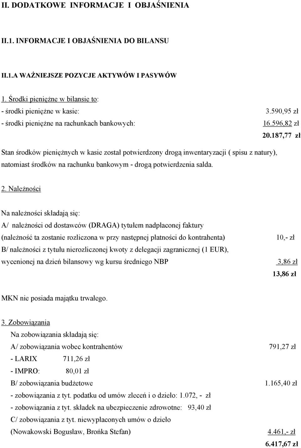 187,77 zł Stan środków pieniężnych w kasie został potwierdzony drogą inwentaryzacji ( spisu z natury), natomiast środków na rachunku bankowym - drogą potwierdzenia salda. 2.