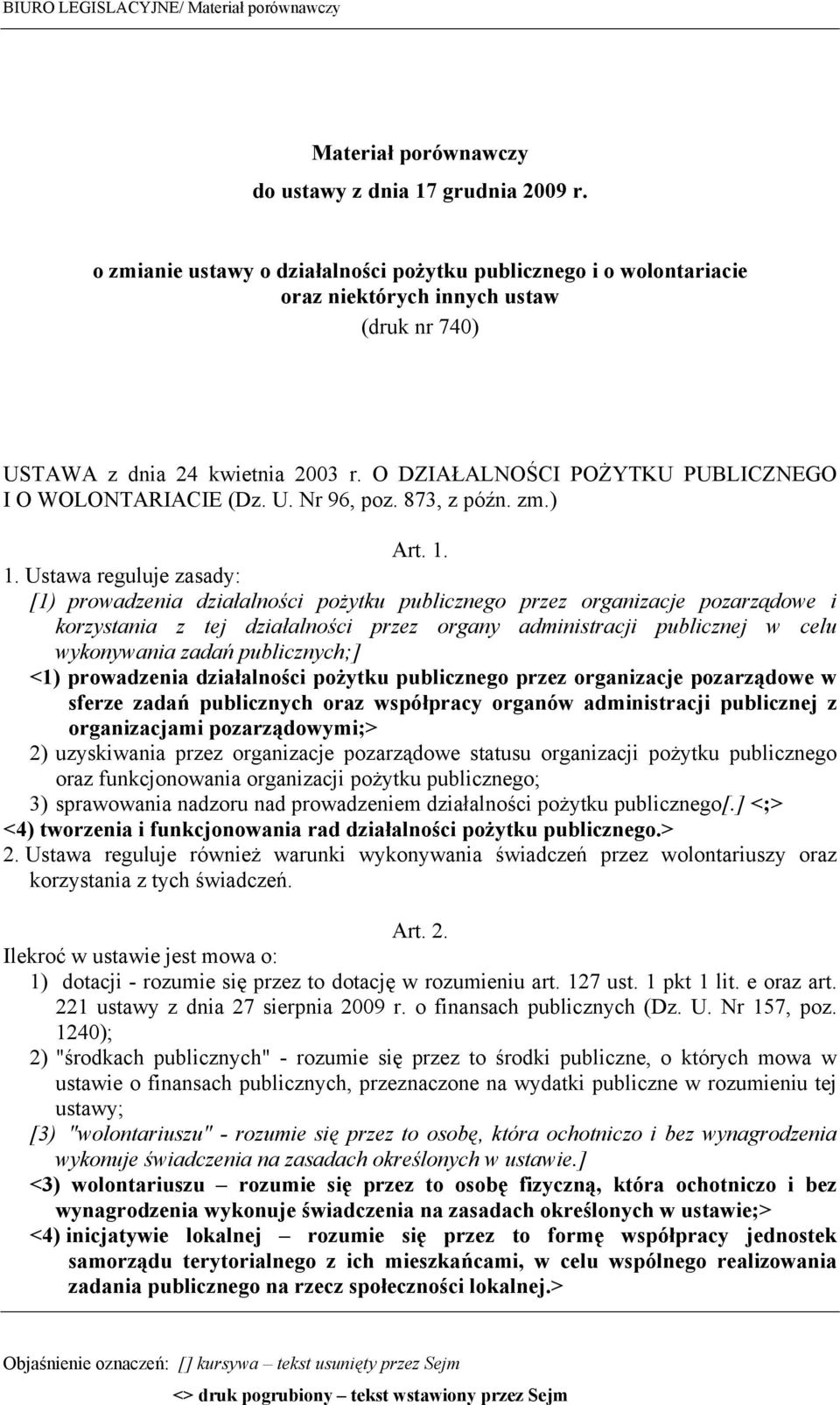 O DZIAŁALNOŚCI POŻYTKU PUBLICZNEGO I O WOLONTARIACIE (Dz. U. Nr 96, poz. 873, z późn. zm.) Art. 1.