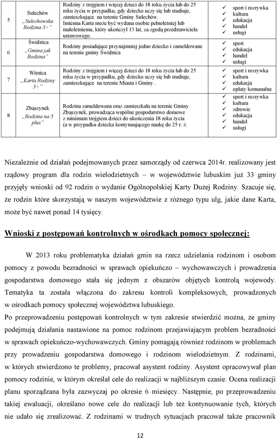 Rodziny posiadające przynajmniej jedno dziecko i zameldowane na terenie gminy Świdnica sport i rozrywka kultura handel usługi sport handel usługi 7 8 Witnica Karta Rodziny 3+ Zbąszynek Rodzina na 5
