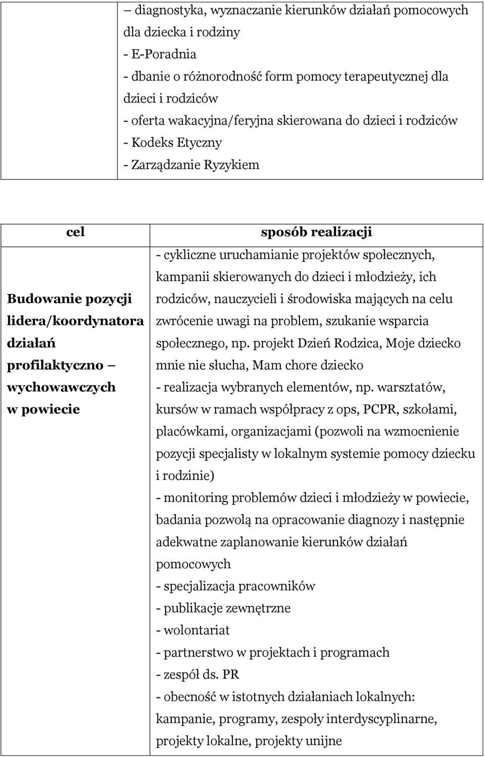 kampanii skierowanych do dzieci i młodzieży, ich rodziców, nauczycieli i środowiska mających na celu zwrócenie uwagi na problem, szukanie wsparcia społecznego, np.