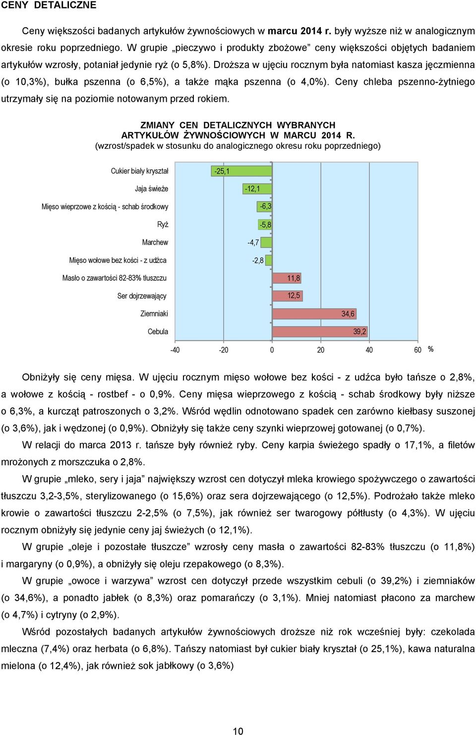 Droższa w ujęciu rocznym była natomiast kasza jęczmienna (o 10,3%), bułka pszenna (o 6,5%), a także mąka pszenna (o 4,0%).