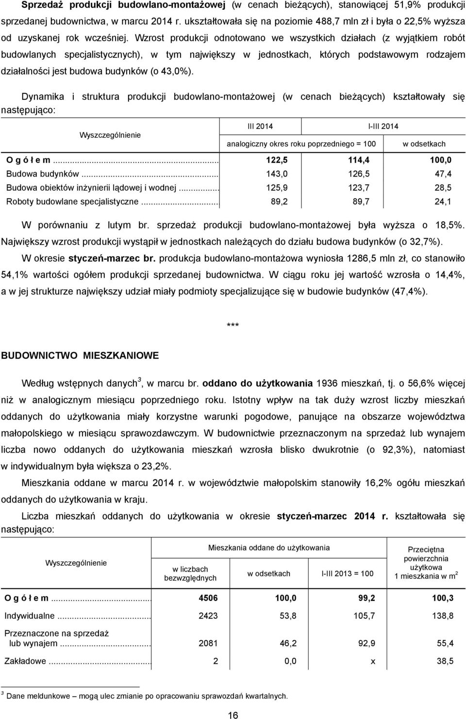 Wzrost produkcji odnotowano we wszystkich działach (z wyjątkiem robót budowlanych specjalistycznych), w tym największy w jednostkach, których podstawowym rodzajem działalności jest budowa budynków (o