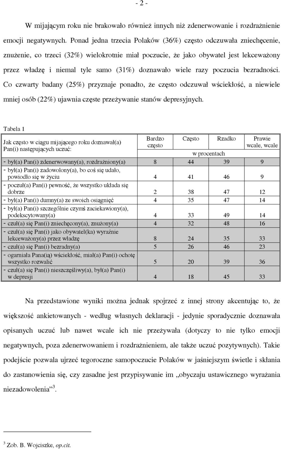 doznawało wiele razy poczucia bezradności. Co czwarty badany (25%) przyznaje ponadto, że często odczuwał wściekłość, a niewiele mniej osób (22%) ujawnia częste przeżywanie stanów depresyjnych.