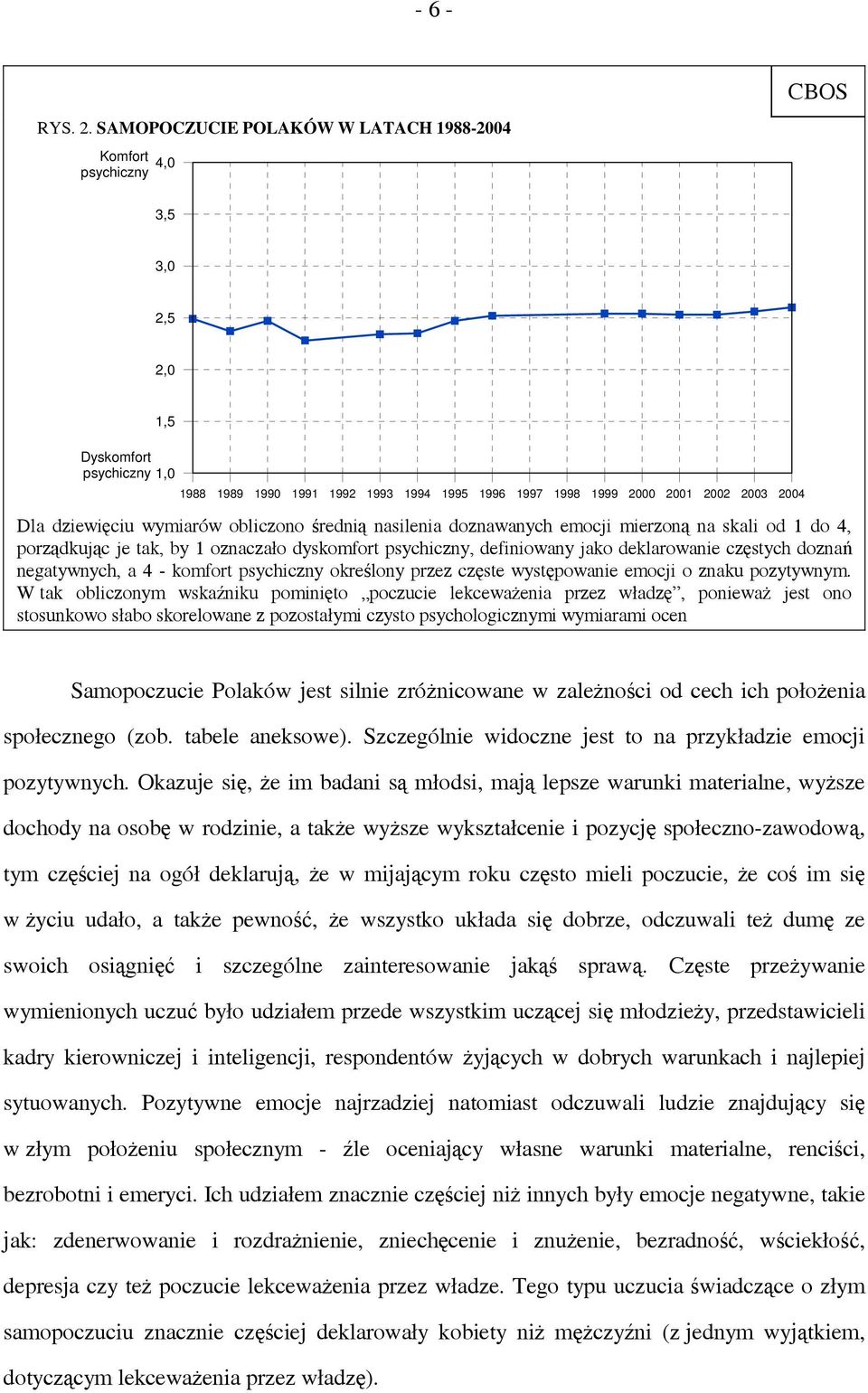 dziewięciu wymiarów obliczono średnią nasilenia doznawanych emocji mierzoną na skali od 1 do 4, porządkując je tak, by 1 oznaczało dyskomfort psychiczny, definiowany jako deklarowanie częstych doznań