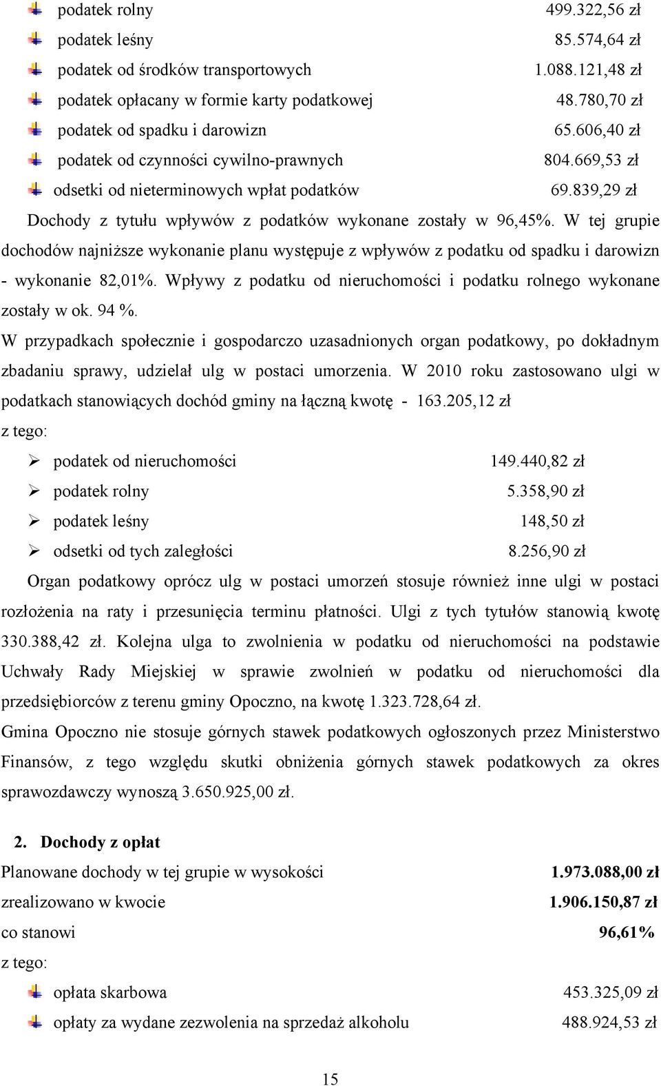 W tej grupie dochodów najniższe wykonanie planu występuje z wpływów z podatku od spadku i darowizn - wykonanie 82,01%. Wpływy z podatku od nieruchomości i podatku rolnego wykonane zostały w ok. 94 %.