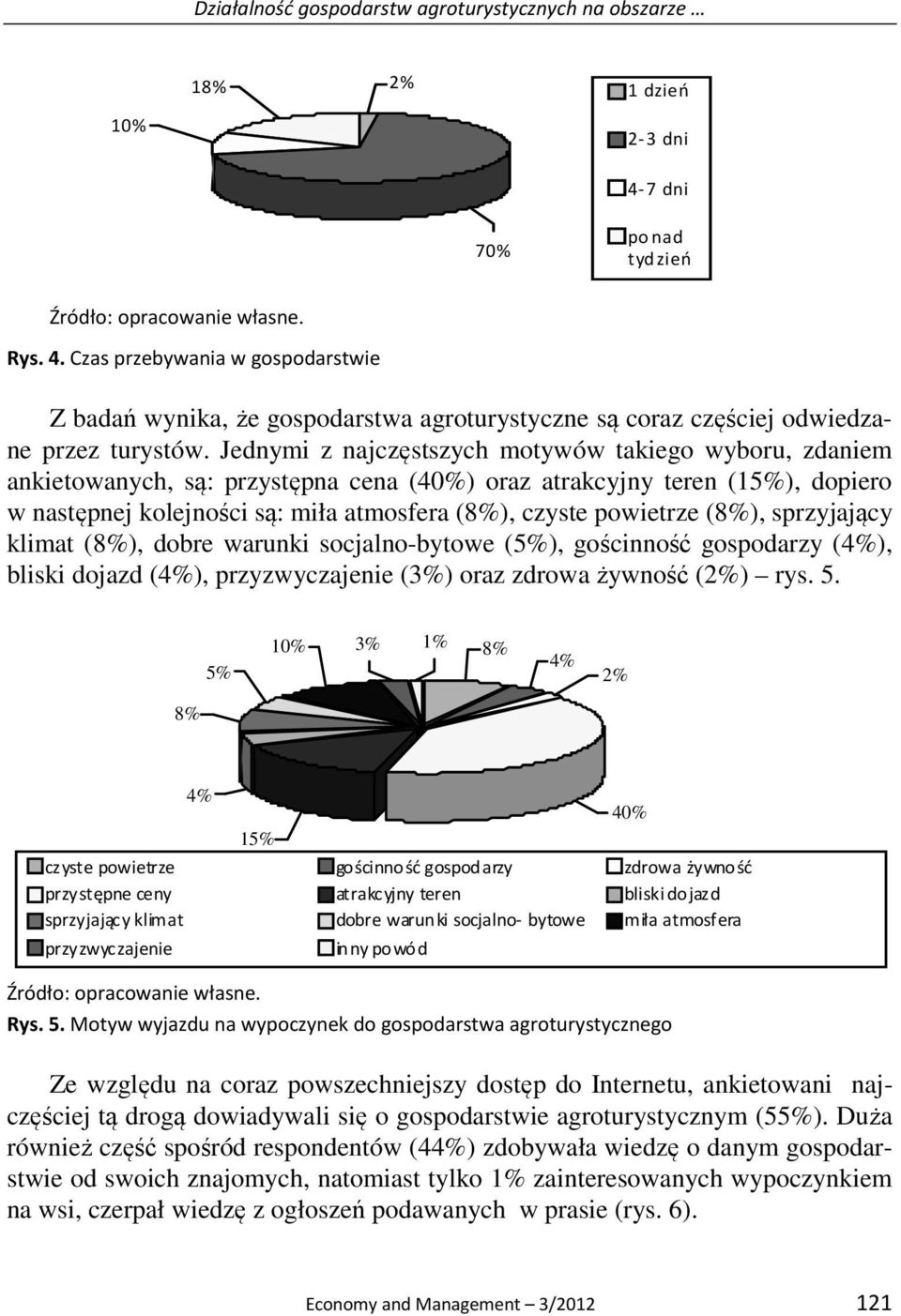 Jednymi z najczęstszych motywów takiego wyboru, zdaniem ankietowanych, są: przystępna cena (40%) oraz atrakcyjny teren (15%), dopiero w następnej kolejności są: miła atmosfera (8%), czyste powietrze