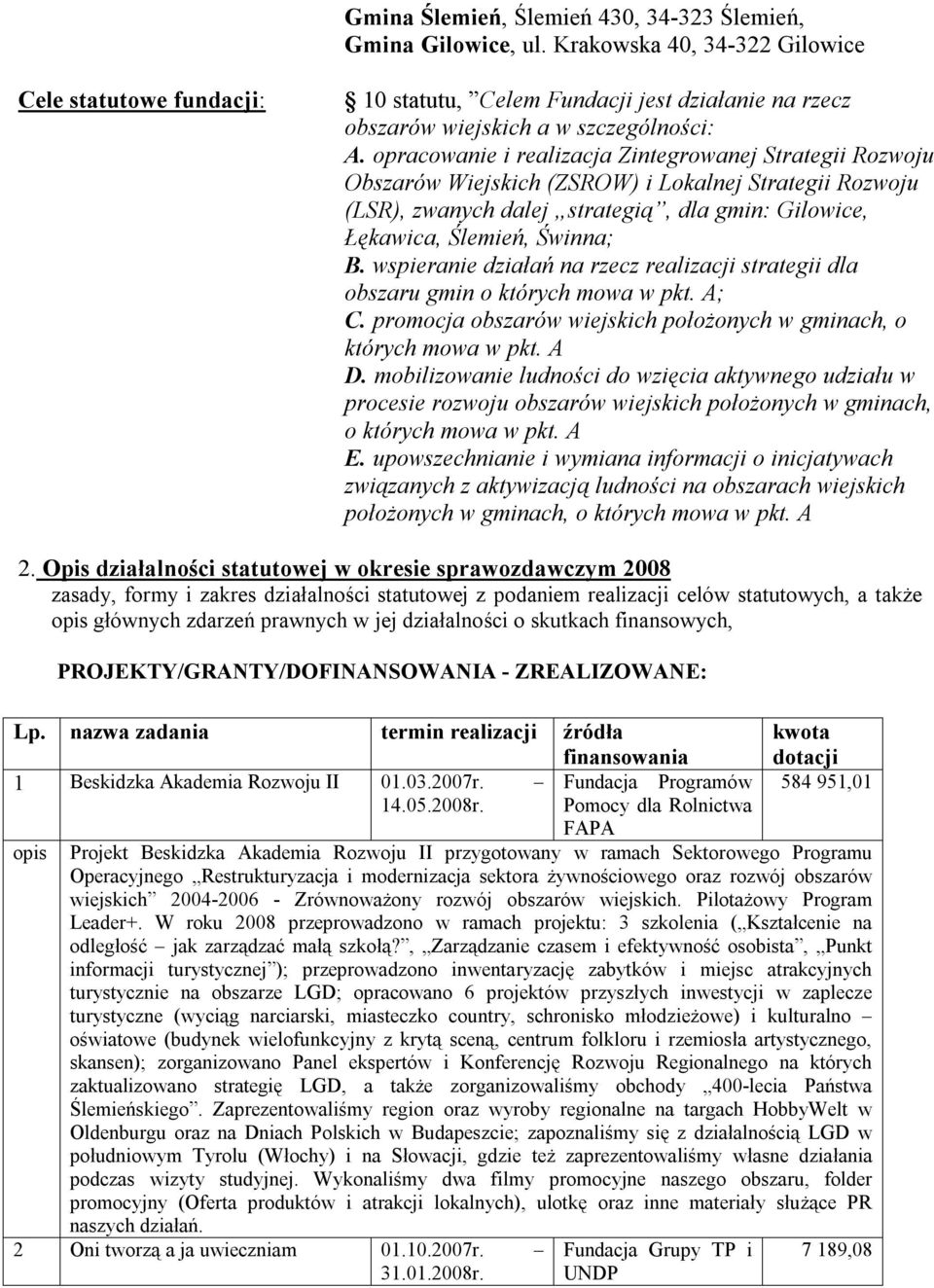 opracowanie i realizacja Zintegrowanej Strategii Rozwoju Obszarów Wiejskich (ZSROW) i Lokalnej Strategii Rozwoju (LSR), zwanych dalej strategią, dla gmin: Gilowice, Łękawica, Ślemień, Świnna; B.