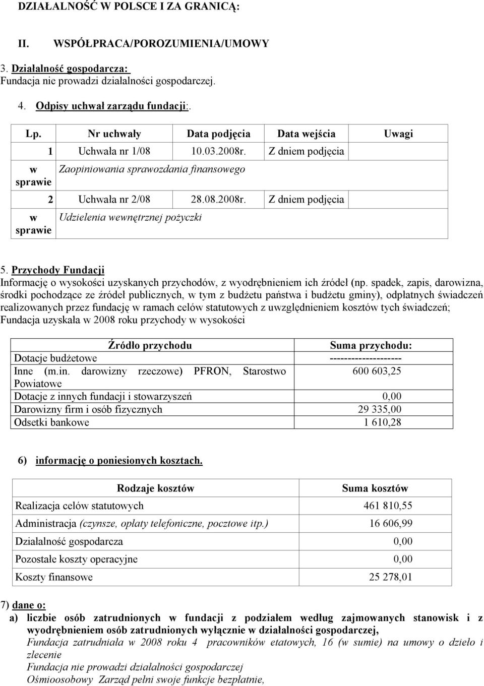 Przychody Fundacji Informację o wysokości uzyskanych przychodów, z wyodrębnieniem ich źródeł (np.