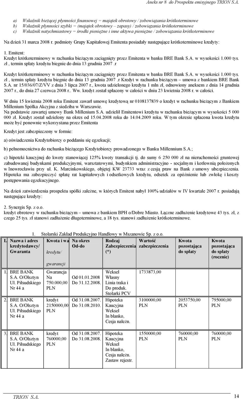 Emitent: Kredyt krótkoterminowy w rachunku bieŝącym zaciągnięty przez Emitenta w banku BRE Bank S.A. w wysokości 1.000 tys. zł, termin spłaty kredytu biegnie do dnia 13 grudnia 2007.