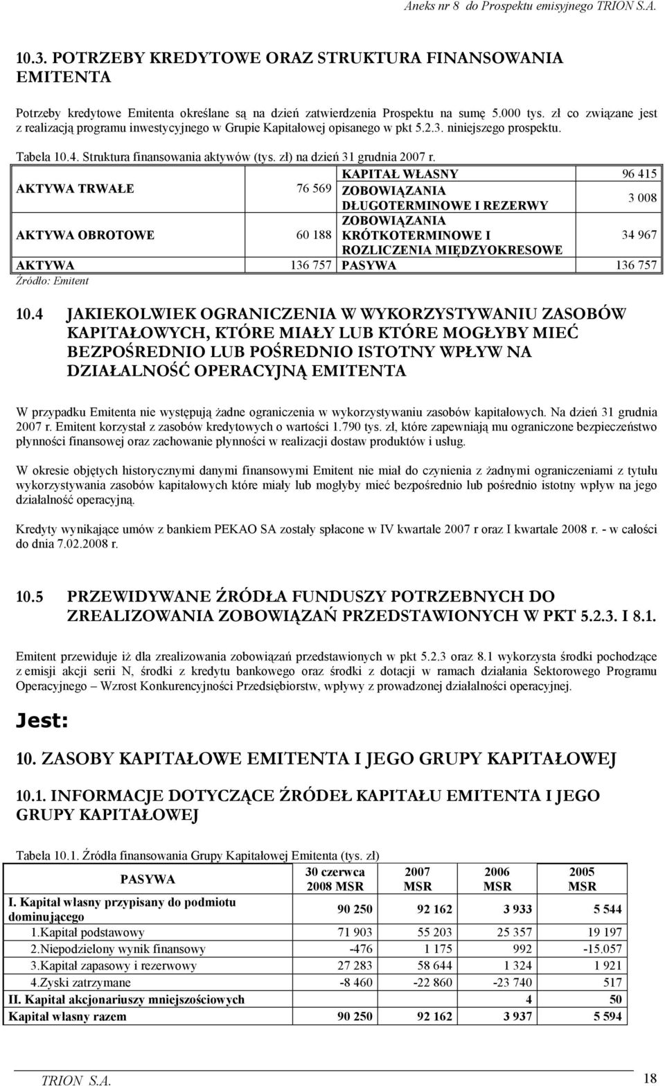 zł) na dzień 31 grudnia 2007 r.
