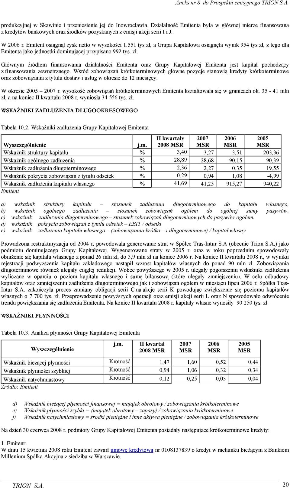 Wśród zobowiązań krótkoterminowych główne pozycje stanowią kredyty krótkoterminowe oraz zobowiązania z tytułu dostaw i usług w okresie do 12 miesięcy. W okresie 2005 2007 r.