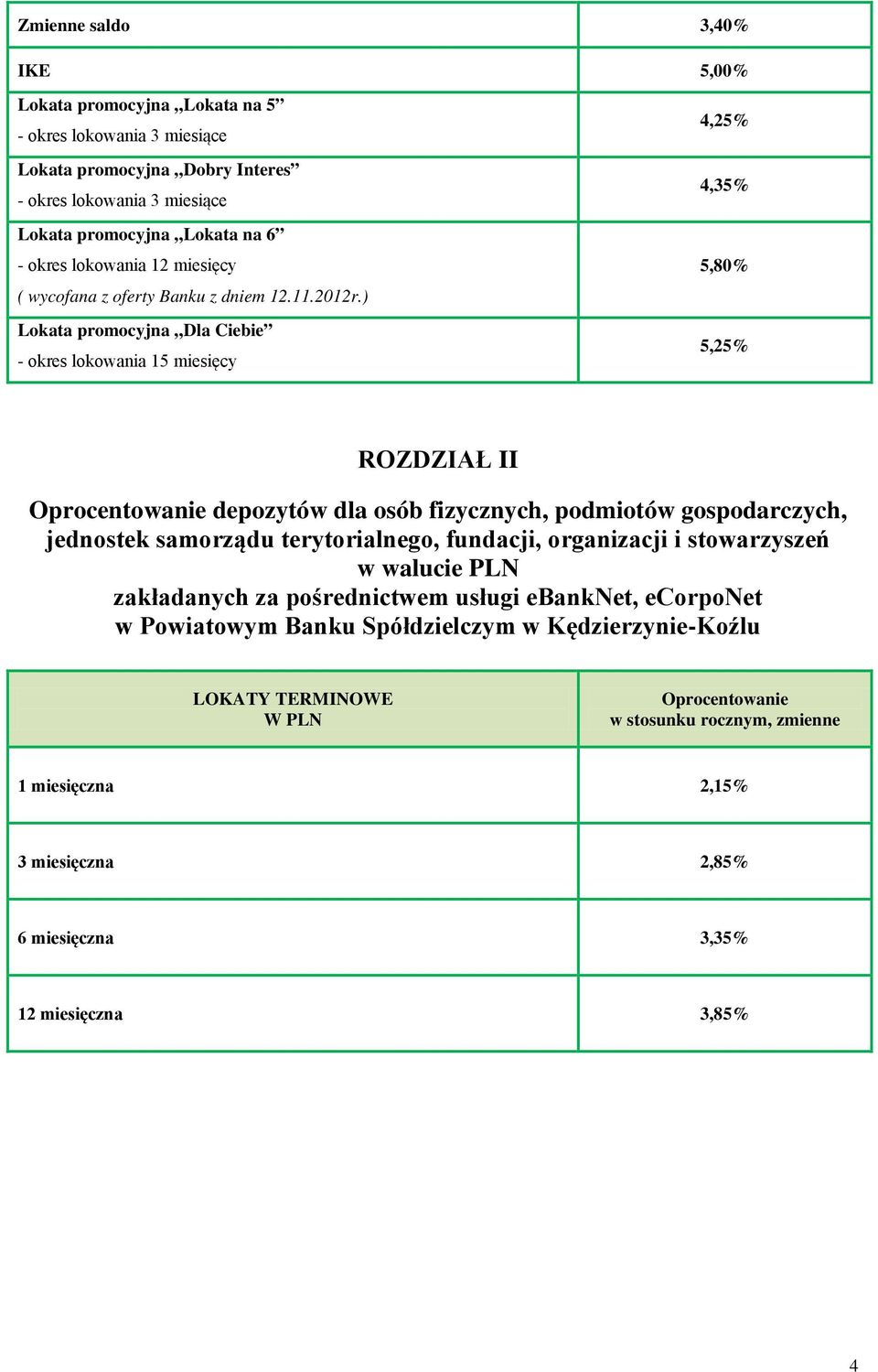 ) Lokata promocyjna Dla Ciebie - okres lokowania 15 miesięcy 4,25% 4,35% 5,80% 5,25% ROZDZIAŁ II depozytów dla osób fizycznych, podmiotów gospodarczych, jednostek