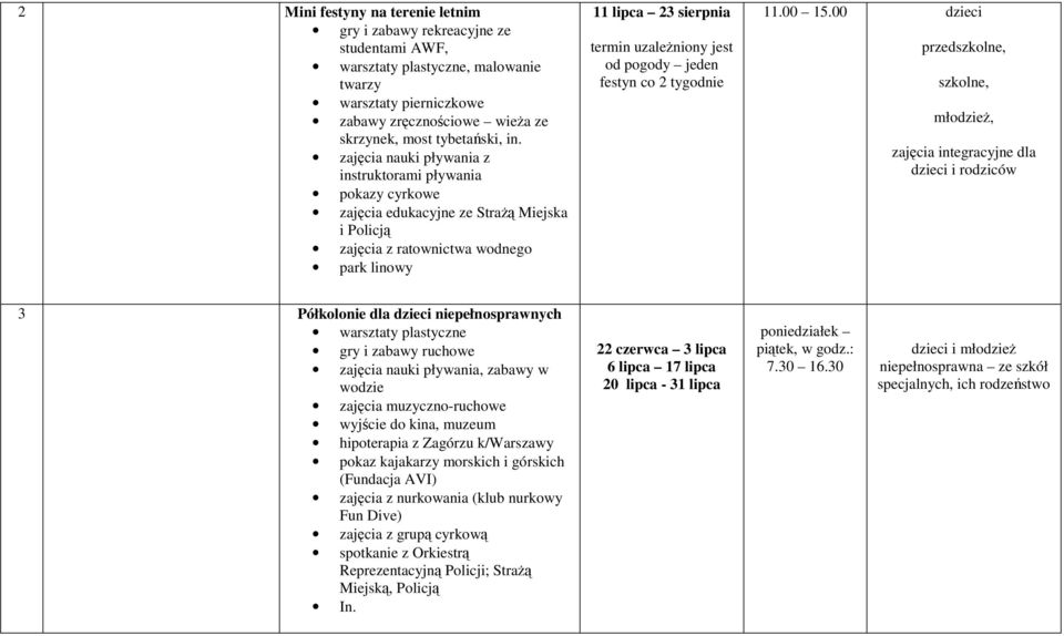 pogody jeden festyn co 2 tygodnie 11.00 15.