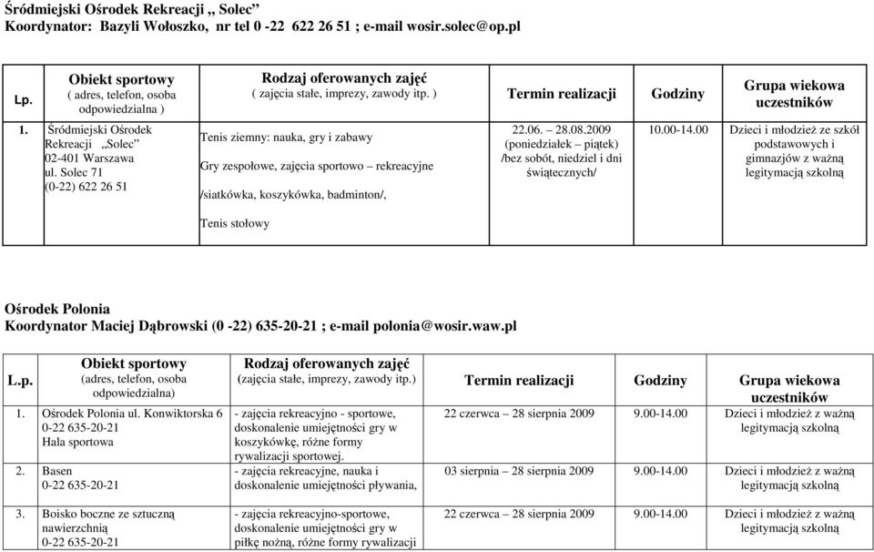 ) Termin realizacji Godziny Tenis ziemny: nauka, gry i zabawy Gry zespołowe, zajęcia sportowo rekreacyjne /siatkówka, koszykówka, badminton/, 22.06. 28.08.