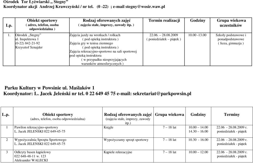 ) Zajęcia jazdy na wrotkach / rolkach ( pod opieką instruktora ) Zajęcia gry w tenisa ziemnego ( pod opieką instruktora ) Zajęcia rekreacyjno-sportowe na sali sportowej pod opieką instruktora ( w