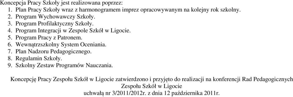 Wewnątrzszkolny System Oceniania. 7. Plan Nadzoru Pedagogicznego. 8. Regulamin Szkoły. 9. Szkolny Zestaw Programów Nauczania.
