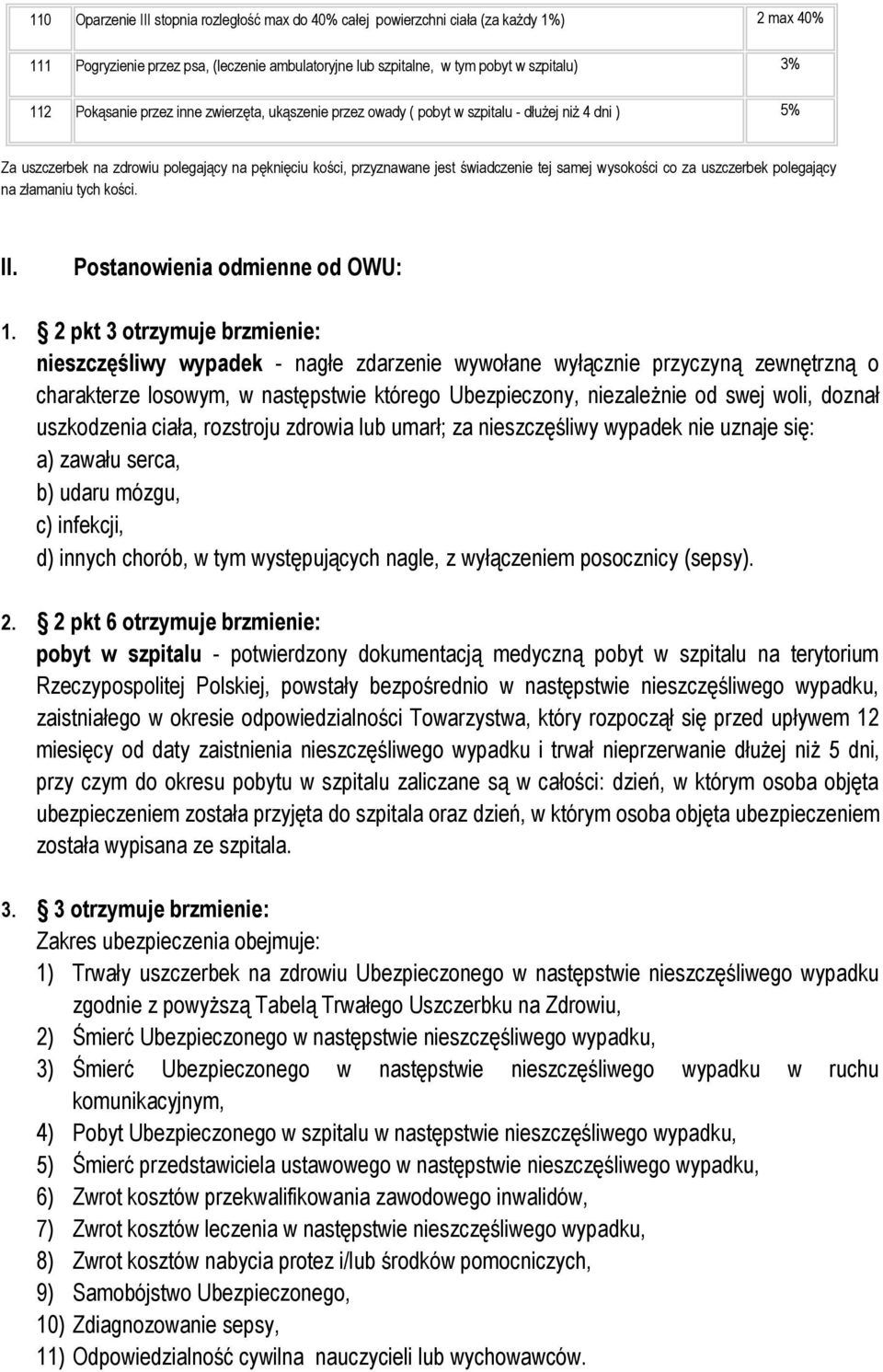 wysokości co za uszczerbek polegający na złamaniu tych kości. II. Postanowienia odmienne od OWU: 1.