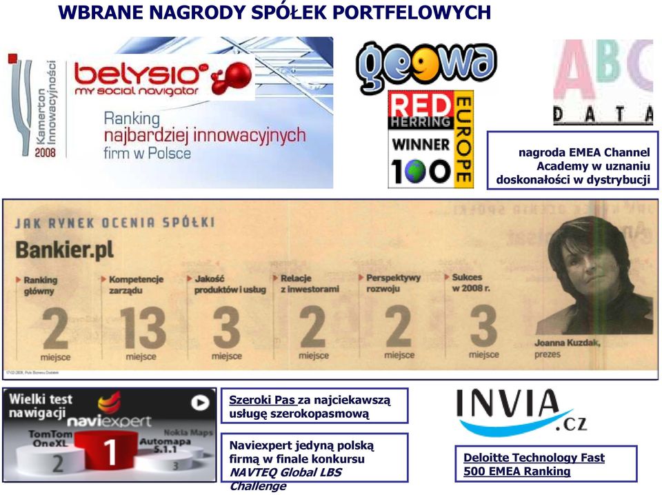 dystrybucji Szeroki Pas za najciekawszą usługę szerokopasmową Naviexpert