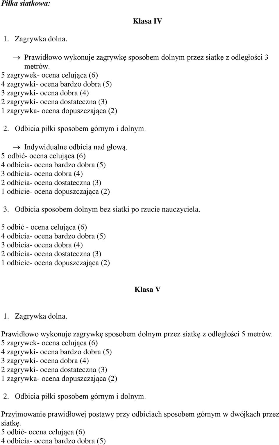 Odbicia piłki sposobem górnym i dolnym. Indywidualne odbicia nad głową.