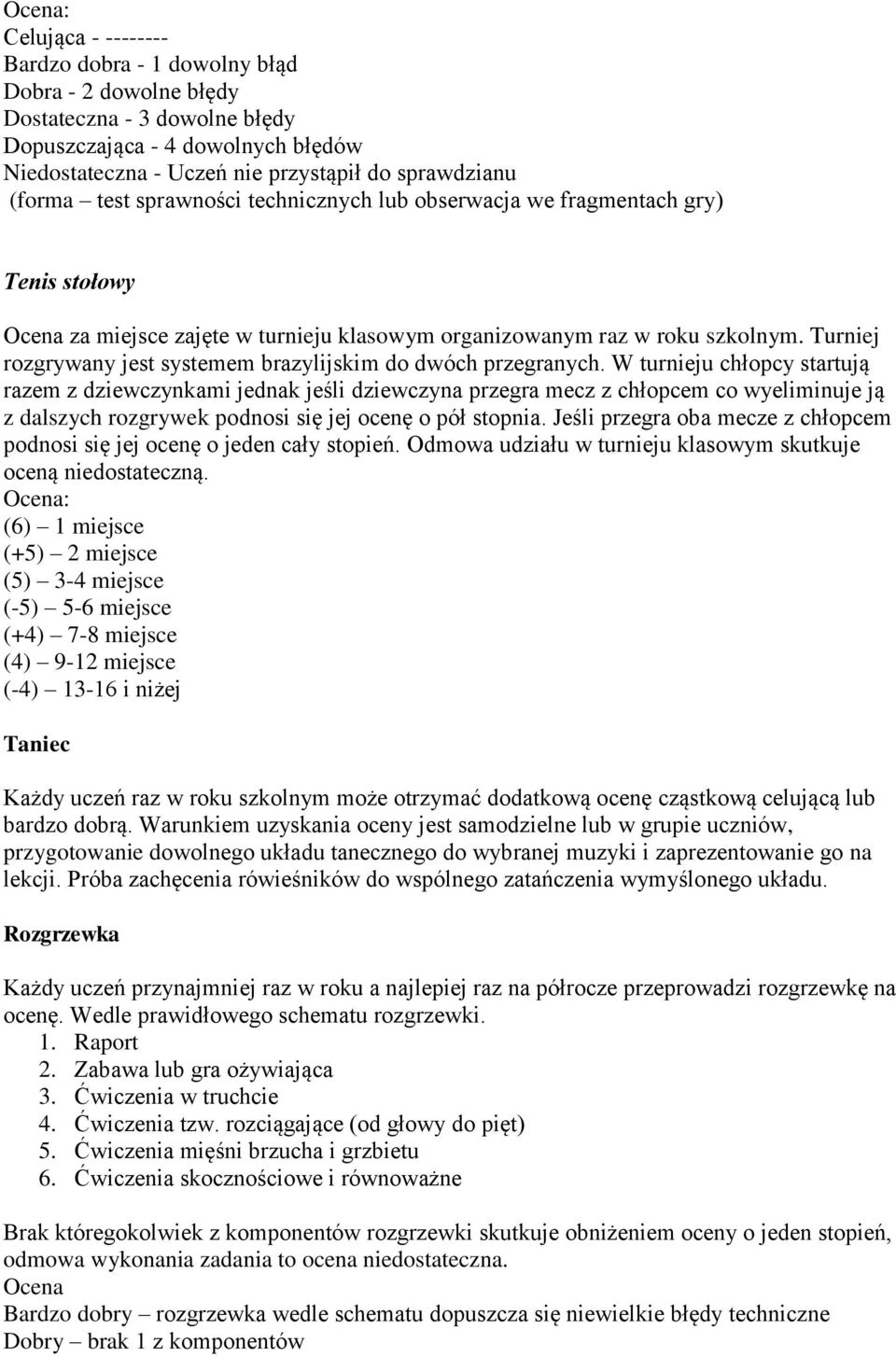 Turniej rozgrywany jest systemem brazylijskim do dwóch przegranych.