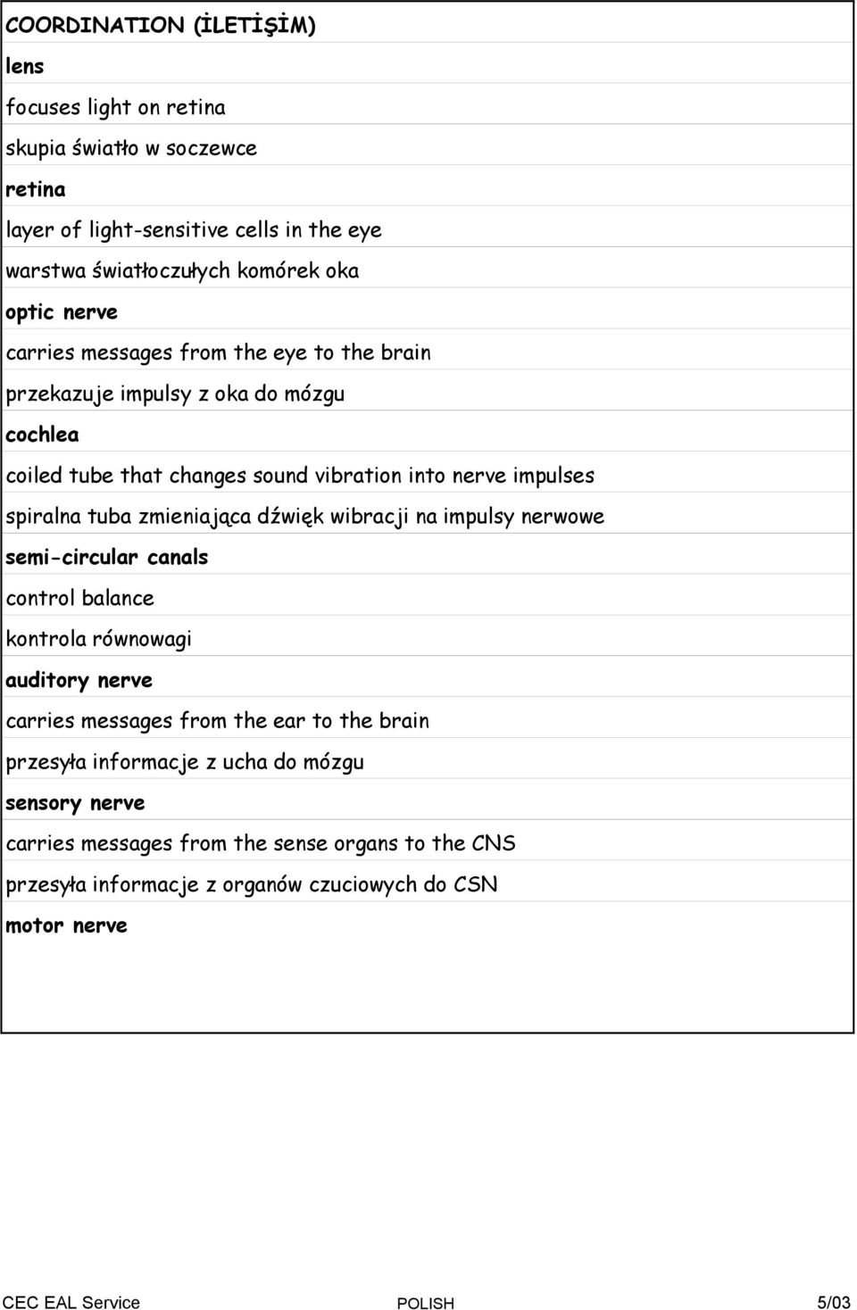 spiralna tuba zmieniająca dźwięk wibracji na impulsy nerwowe semi-circular canals control balance kontrola równowagi auditory nerve carries messages from the ear