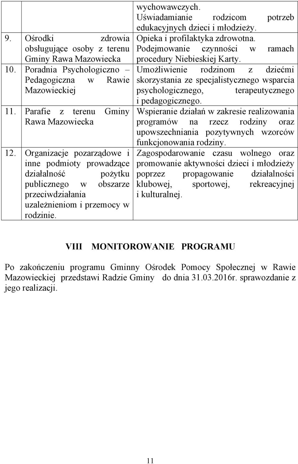 Uświadamianie rodzicom potrzeb edukacyjnych dzieci i młodzieży. Opieka i profilaktyka zdrowotna. Podejmowanie czynności w ramach procedury Niebieskiej Karty.