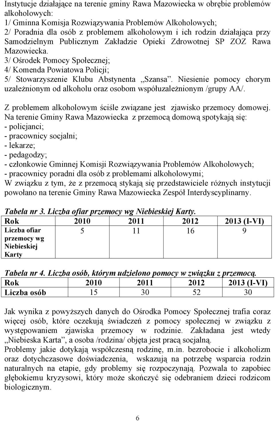 3/ Ośrodek Pomocy Społecznej; 4/ Komenda Powiatowa Policji; 5/ Stowarzyszenie Klubu Abstynenta Szansa. Niesienie pomocy chorym uzależnionym od alkoholu oraz osobom współuzależnionym /grupy AA/.