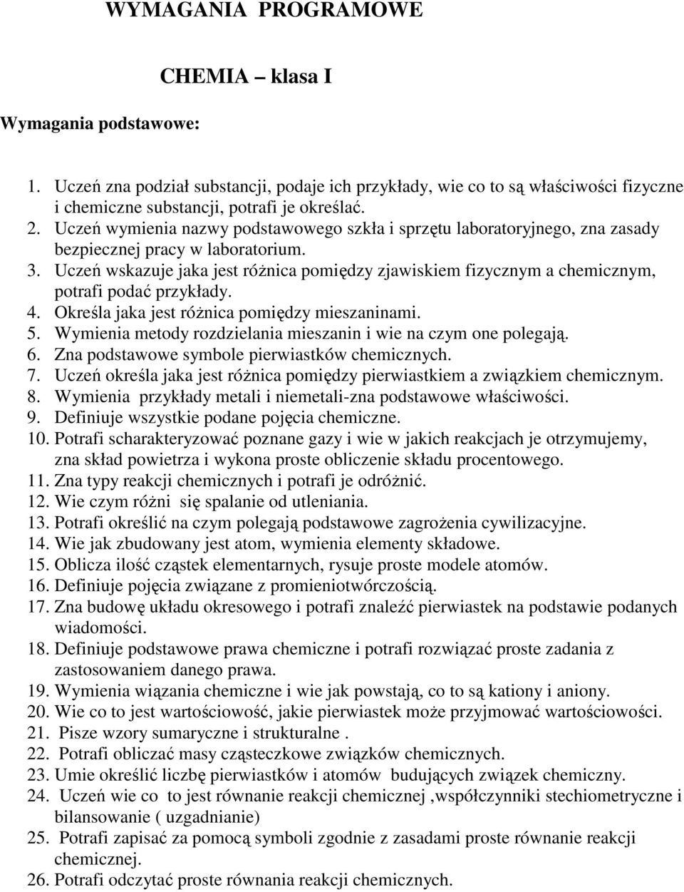 Uczeń wskazuje jaka jest różnica pomiędzy zjawiskiem fizycznym a chemicznym, potrafi podać przykłady. 4. Określa jaka jest różnica pomiędzy mieszaninami. 5.