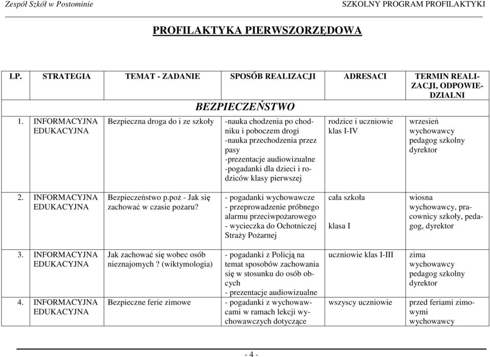 przechodzenia przez pasy -prezentacje audiowizualne -pogadanki dla dzieci i rodziców klasy pierwszej rodzice i uczniowie klas I-IV wrzesień pedagog szkolny dyrektor 2. INFORMACYJNA Bezpieczeństwo p.